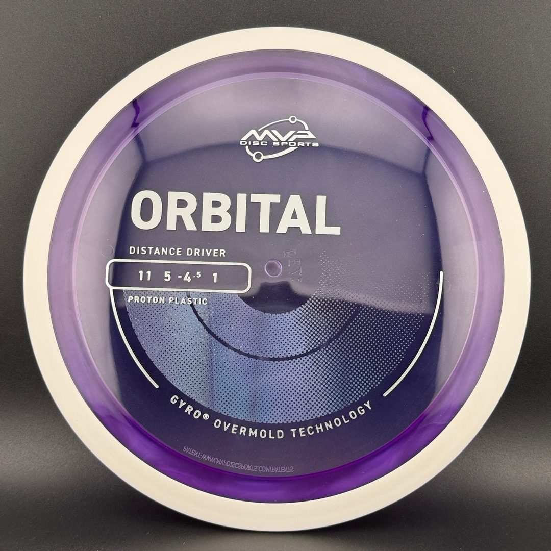 Proton Orbital MVP