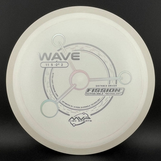 Fission Wave MVP