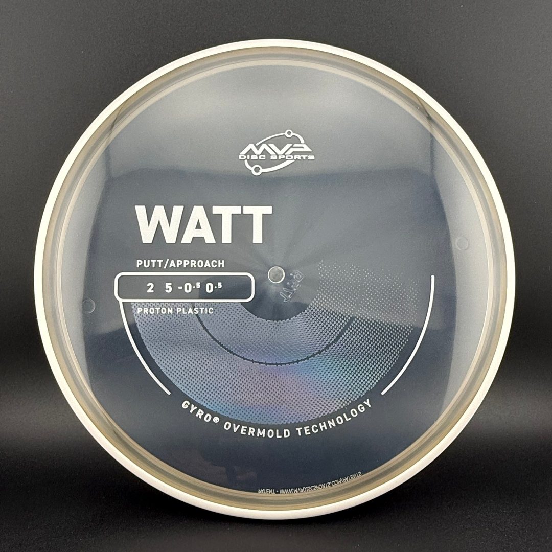 Proton Watt MVP