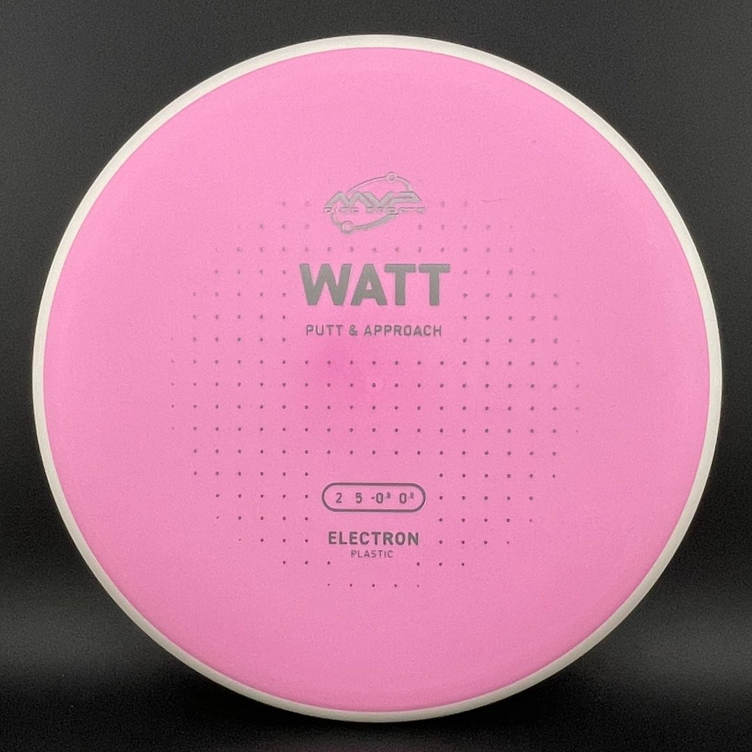 Medium Electron Watt MVP