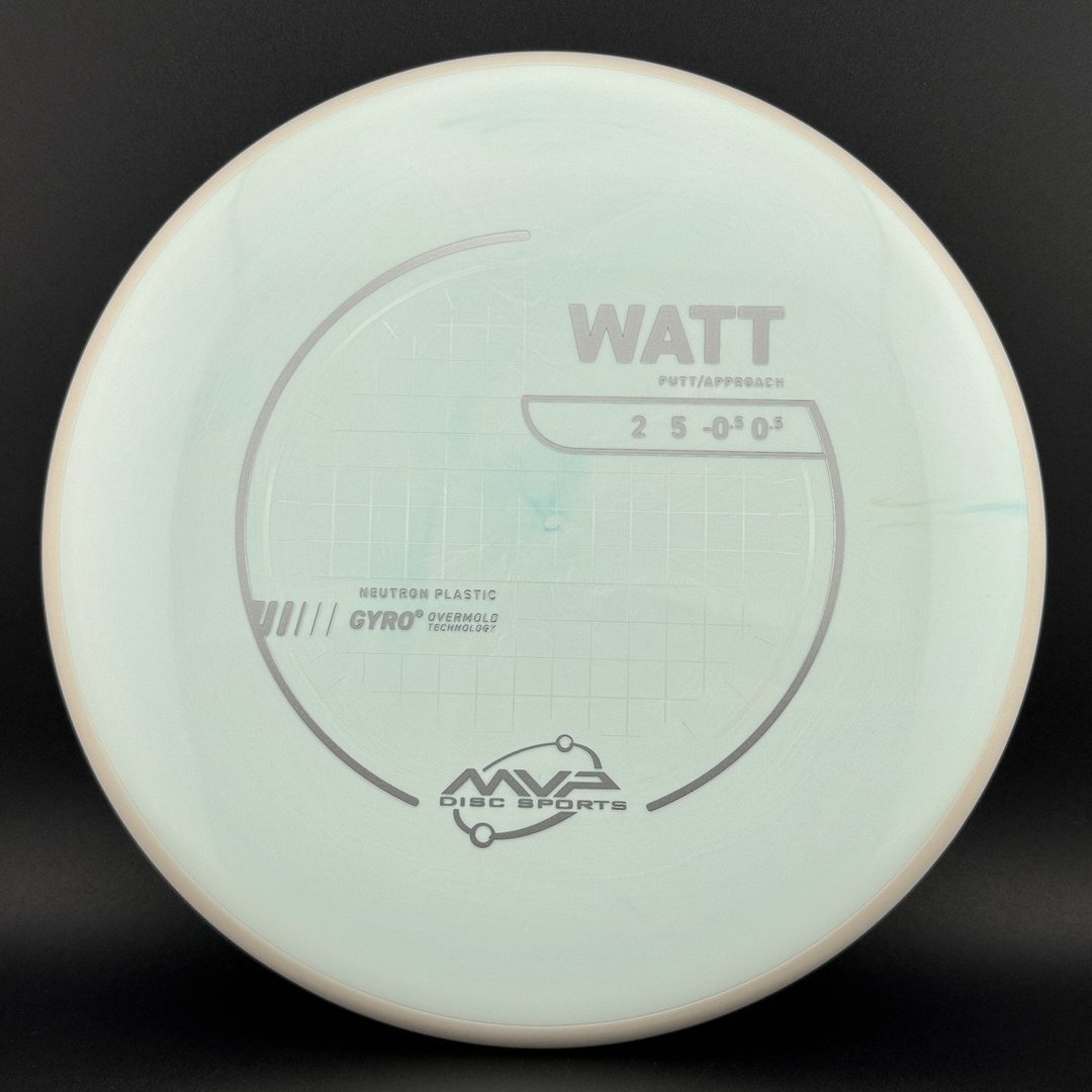 Neutron Watt MVP