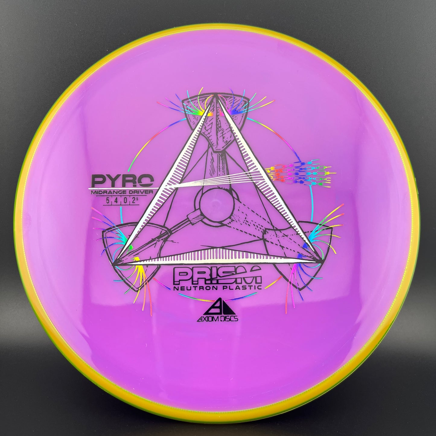 Prism Neutron Pyro Axiom