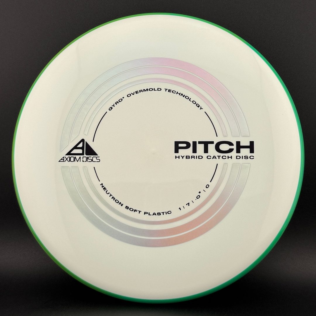 Soft Neutron Pitch Axiom