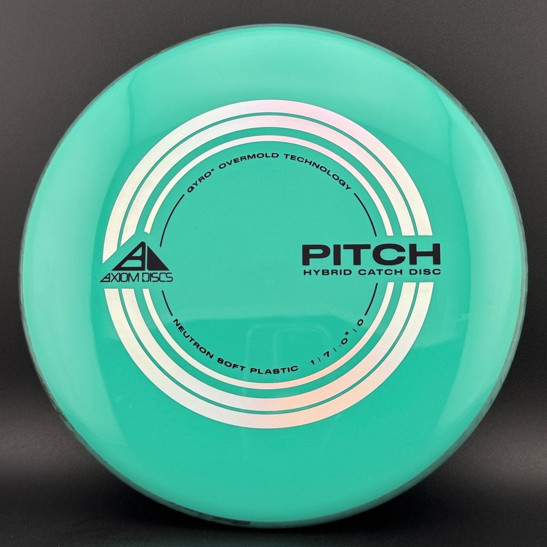 Soft Neutron Pitch Axiom