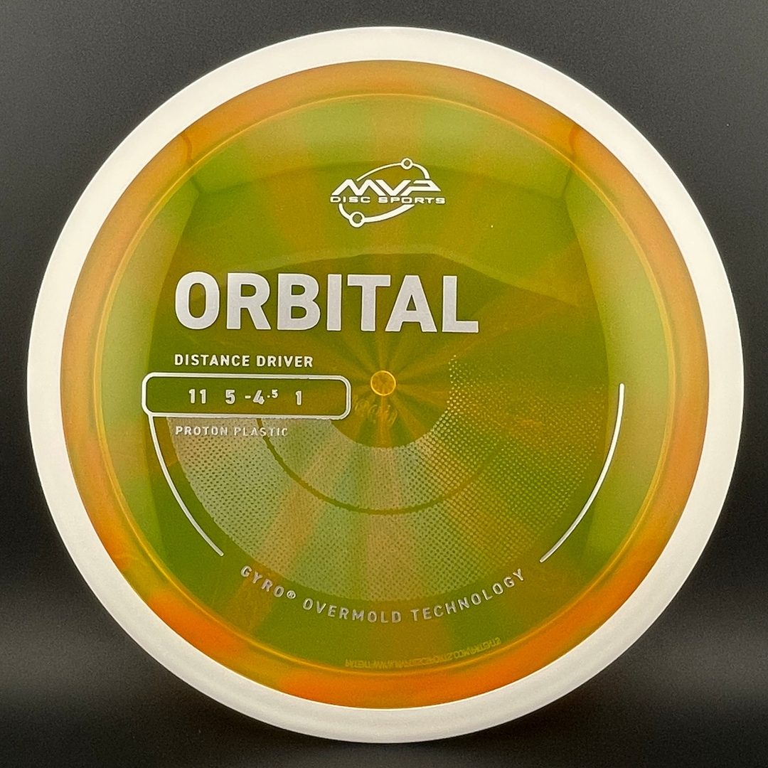 Proton Orbital MVP