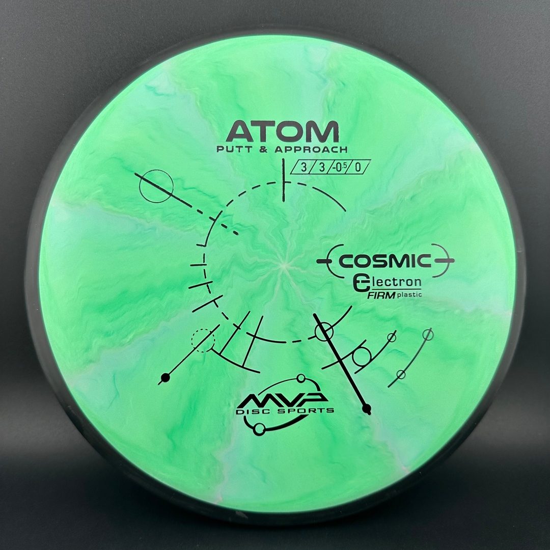 Cosmic Electron Firm Atom MVP