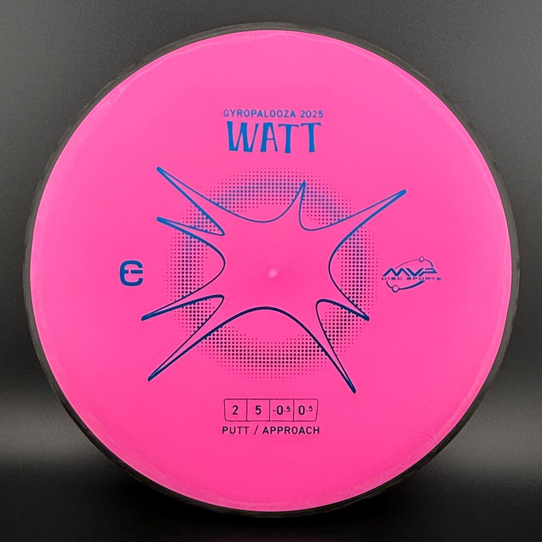 Electron Watt - Gyropalooza 2025 MVP