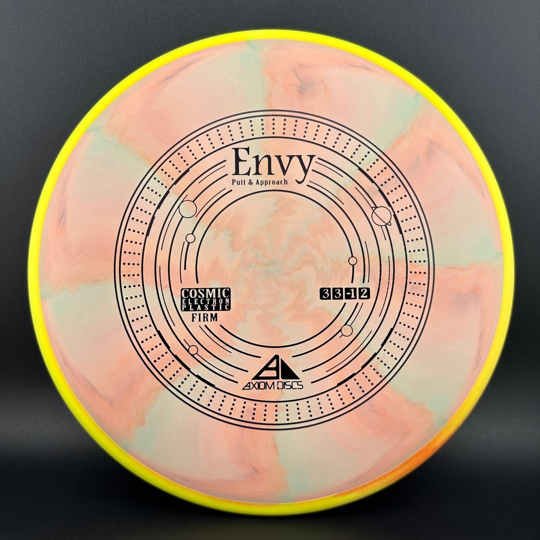 Cosmic Electron Soft Envy Axiom