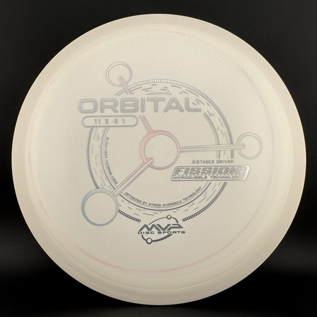 Fission Orbital MVP