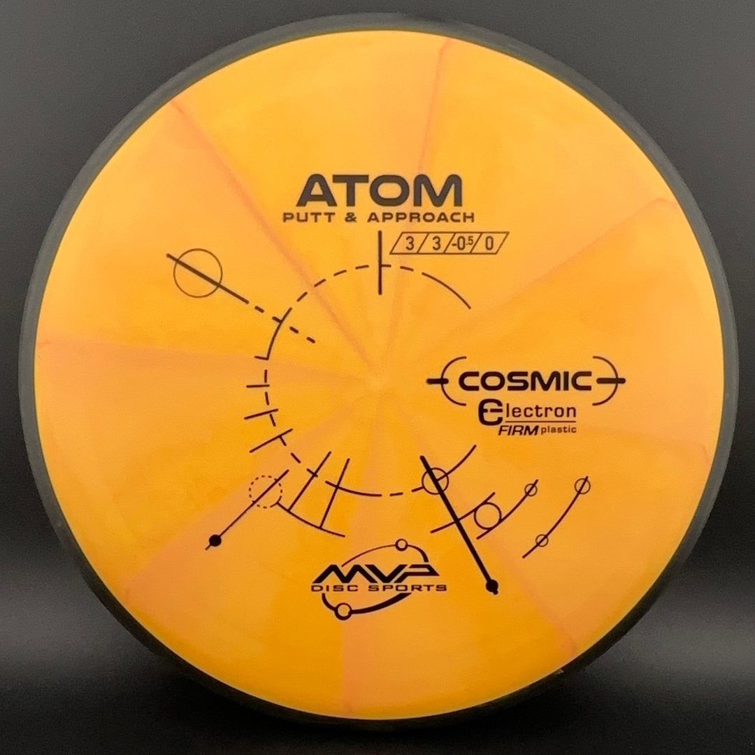 Cosmic Electron Firm Atom MVP