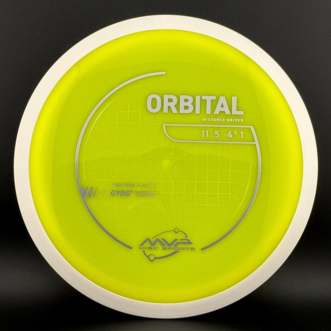 Neutron Orbital MVP