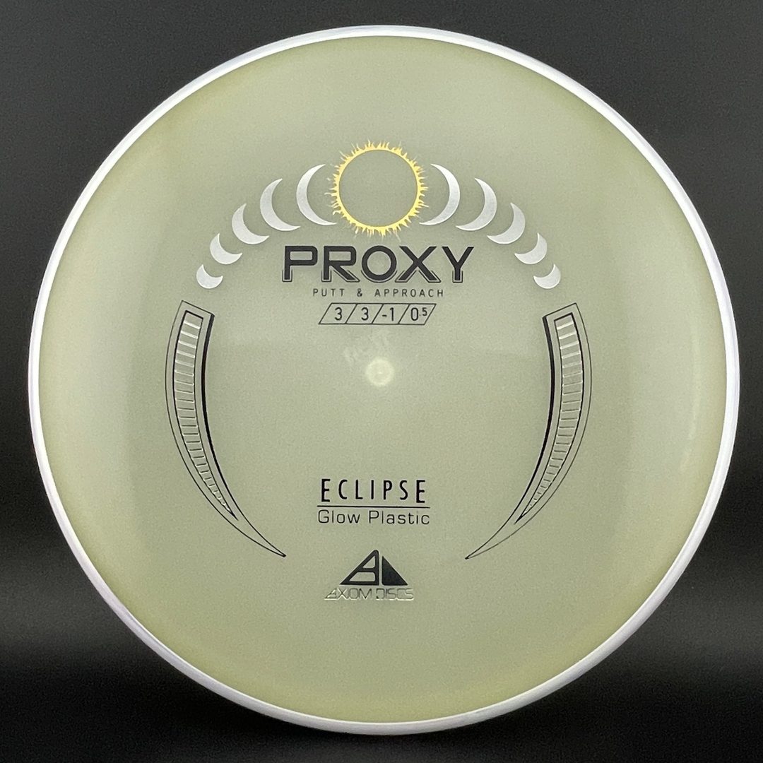 Eclipse 2.0 Proxy Axiom