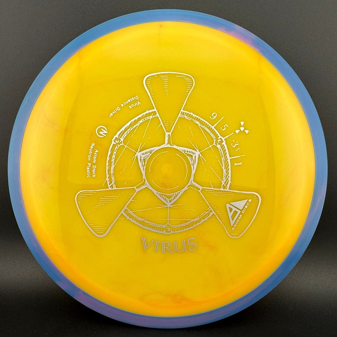 Neutron Virus Axiom
