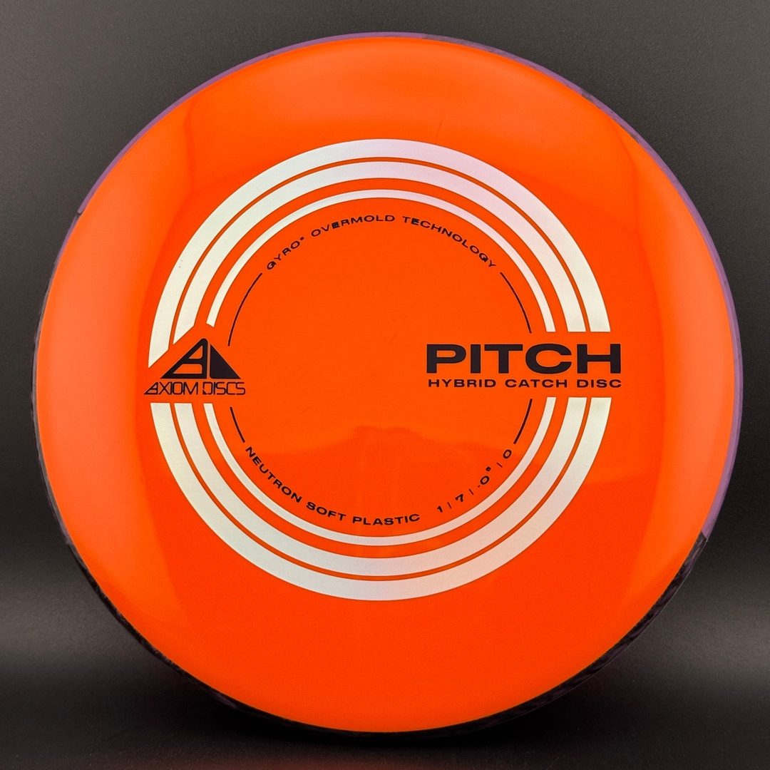 Soft Neutron Pitch Axiom