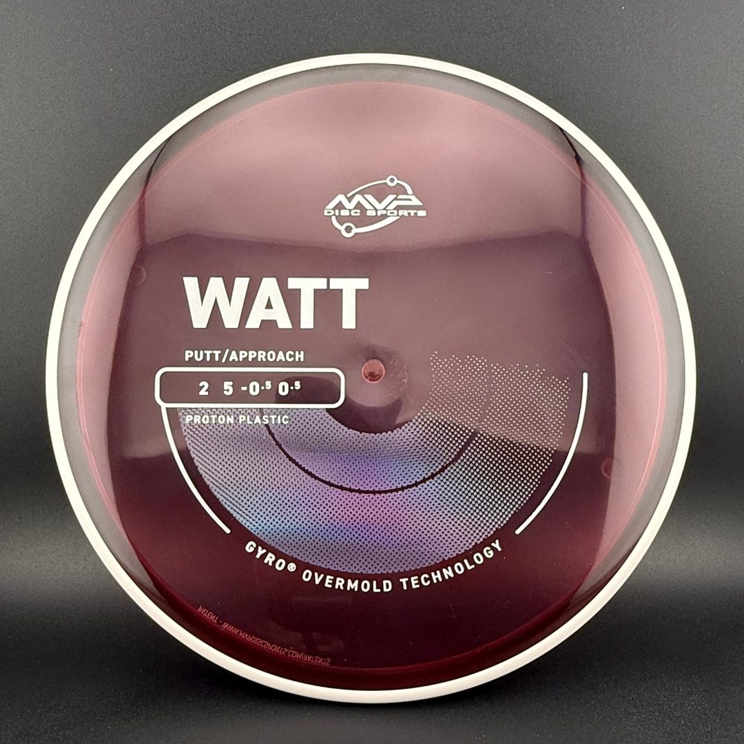 Proton Watt MVP