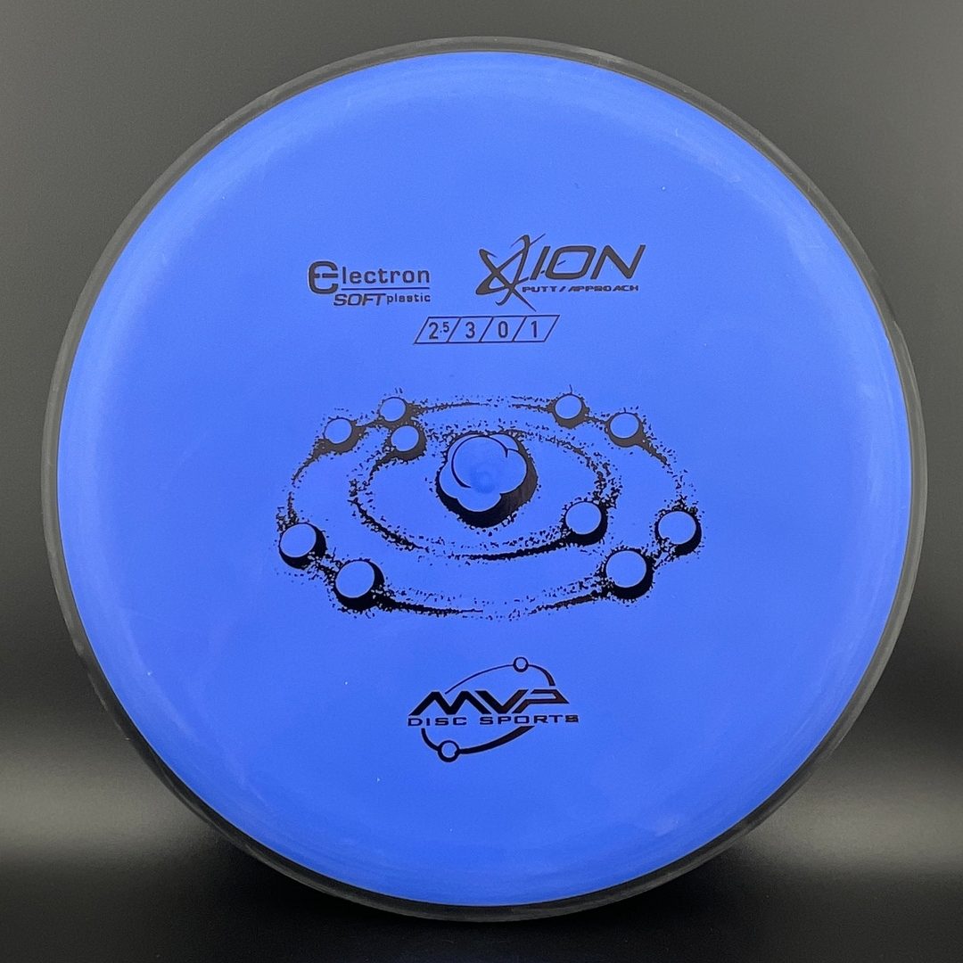 Electron Soft Ion MVP