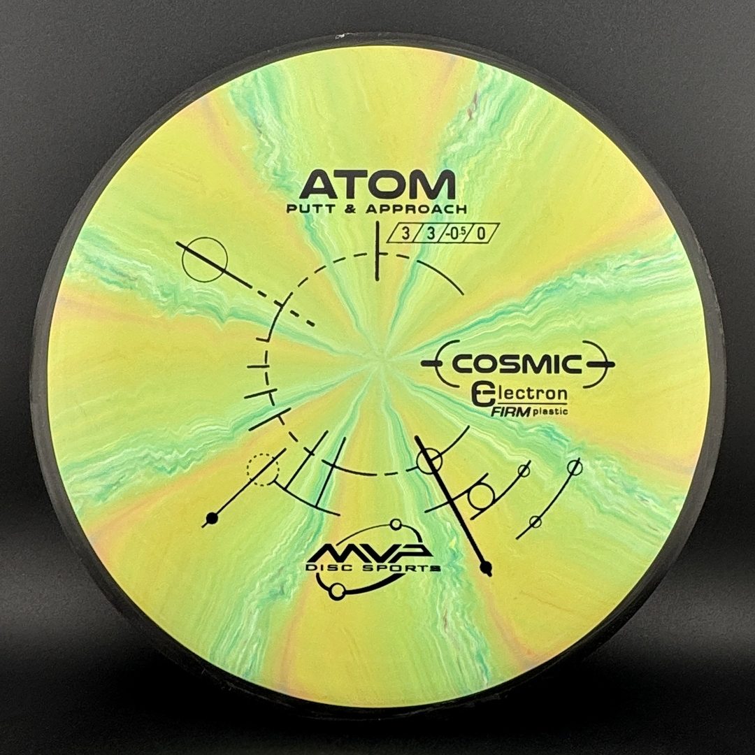 Cosmic Electron Firm Atom MVP