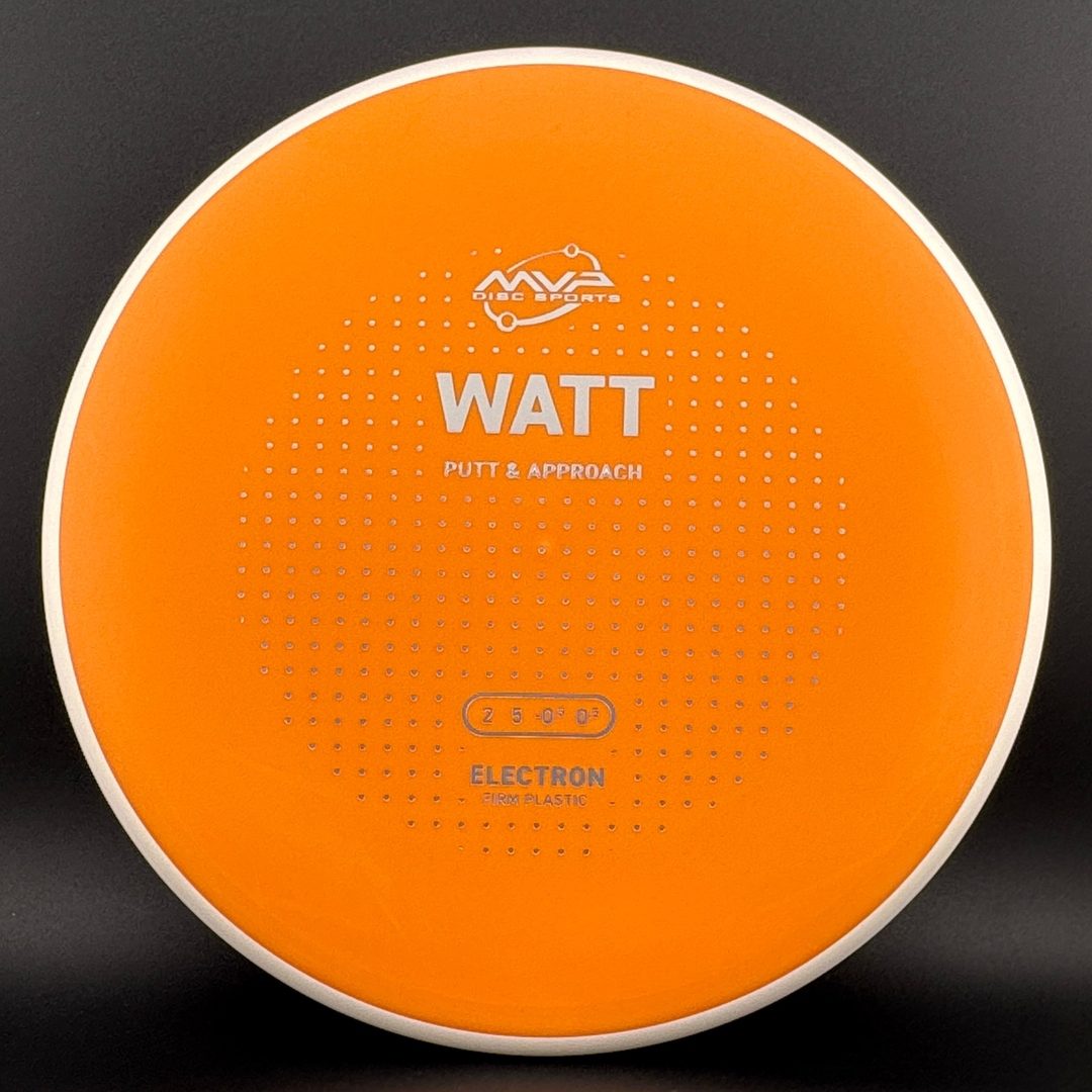 Firm Electron Watt MVP