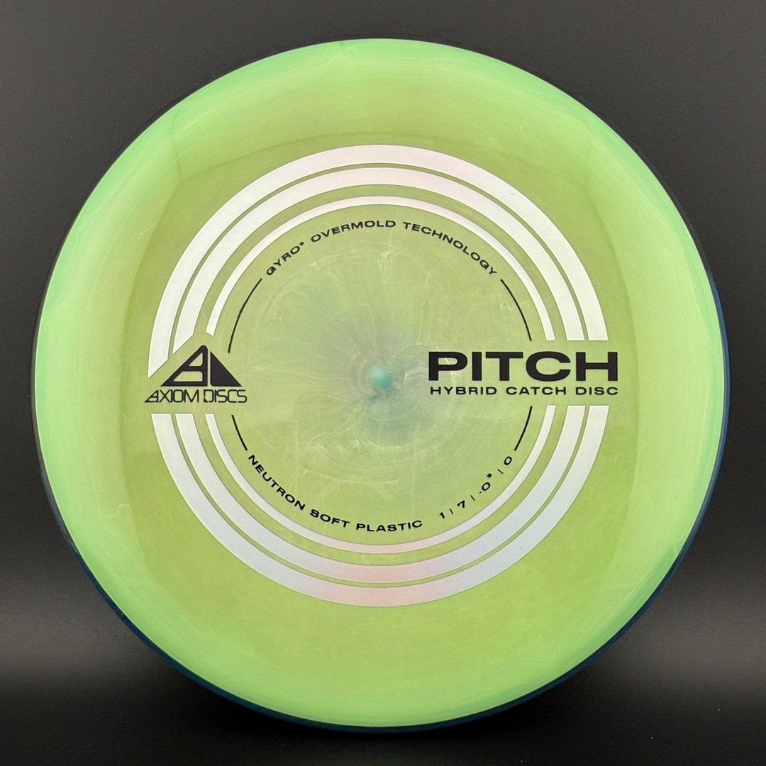 Soft Neutron Pitch Axiom