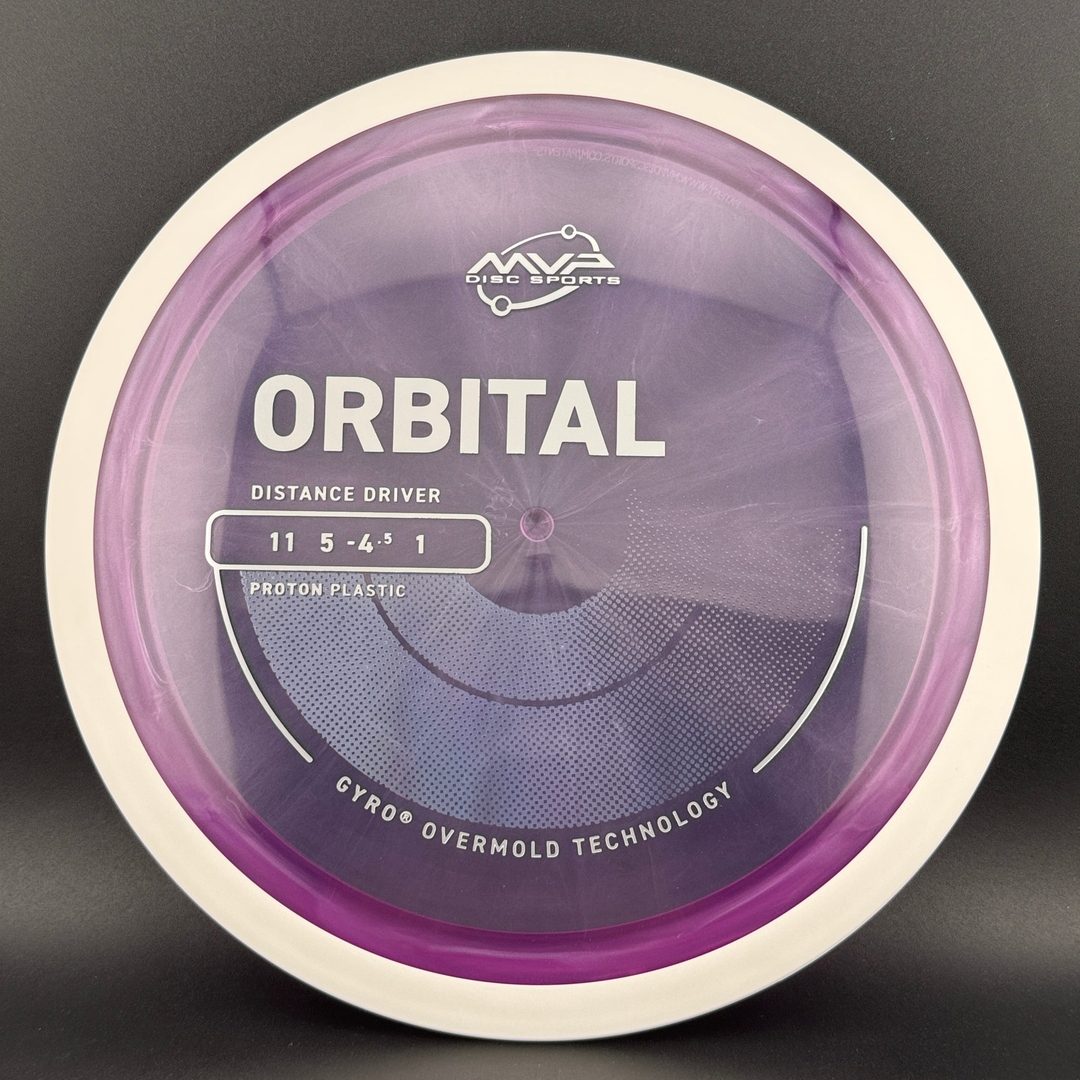 Proton Orbital MVP