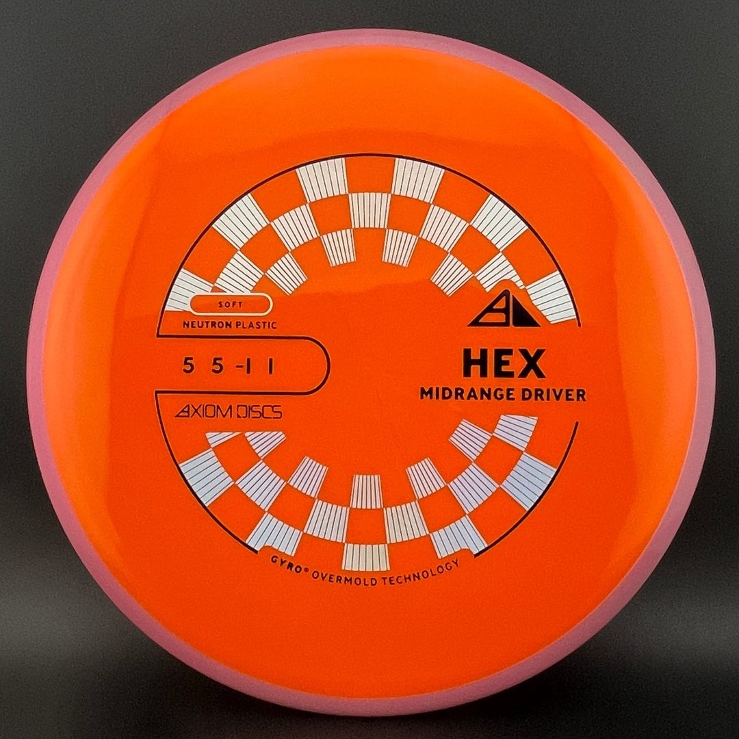 Neutron Soft Hex Axiom