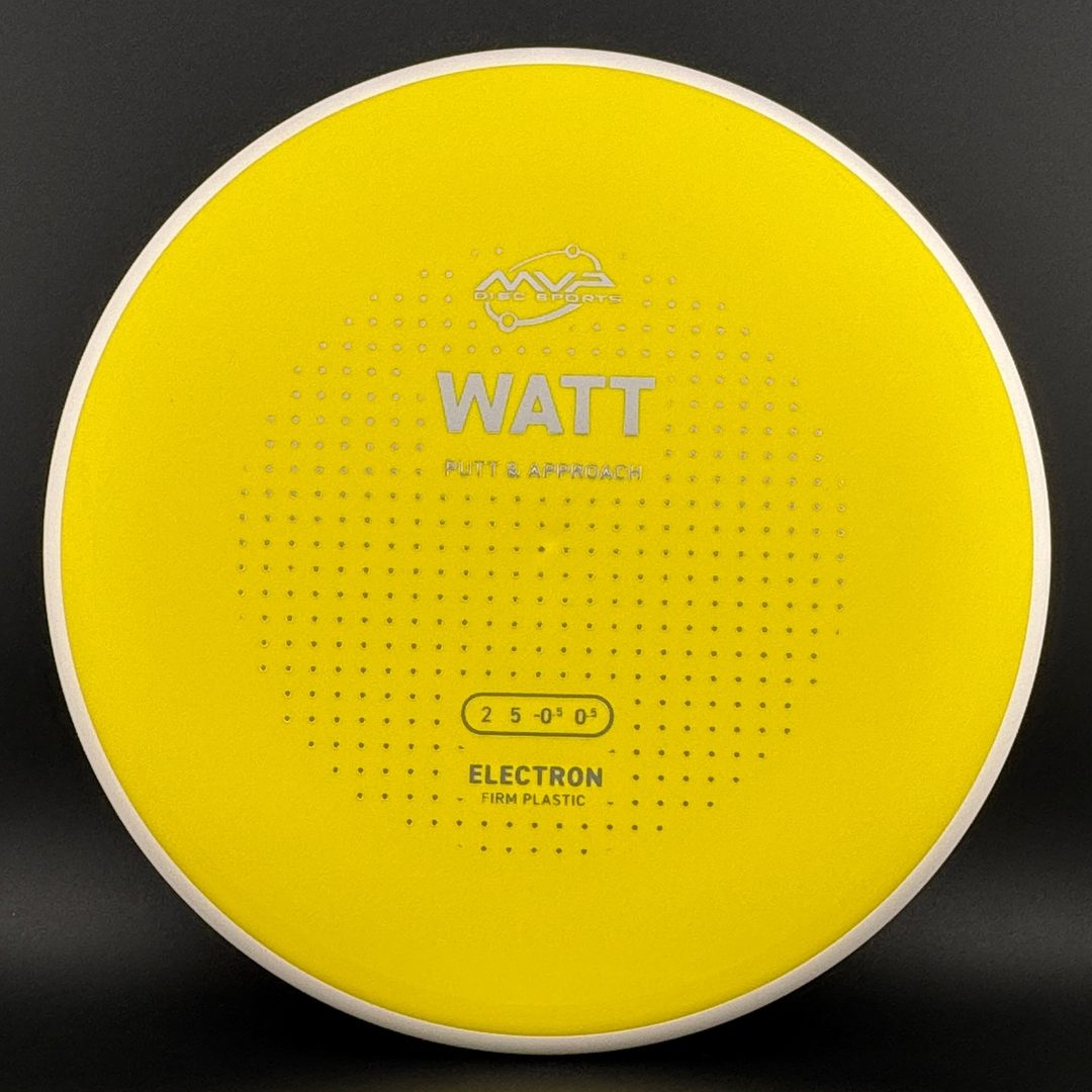 Firm Electron Watt MVP