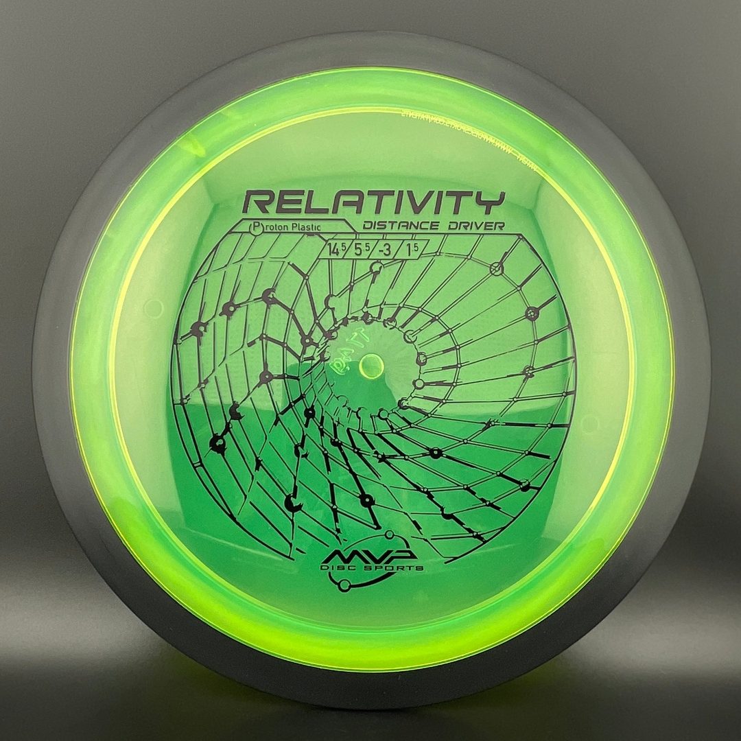 Proton Relativity MVP