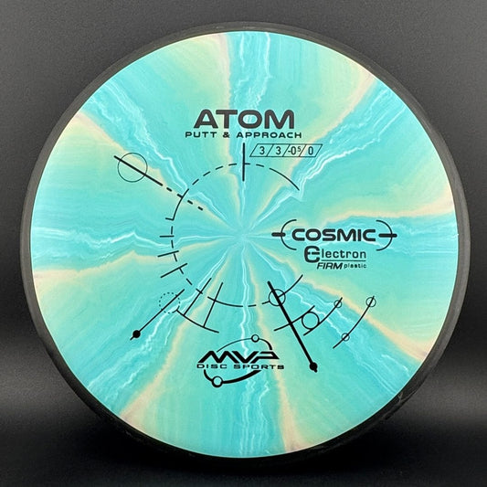Cosmic Electron Firm Atom MVP