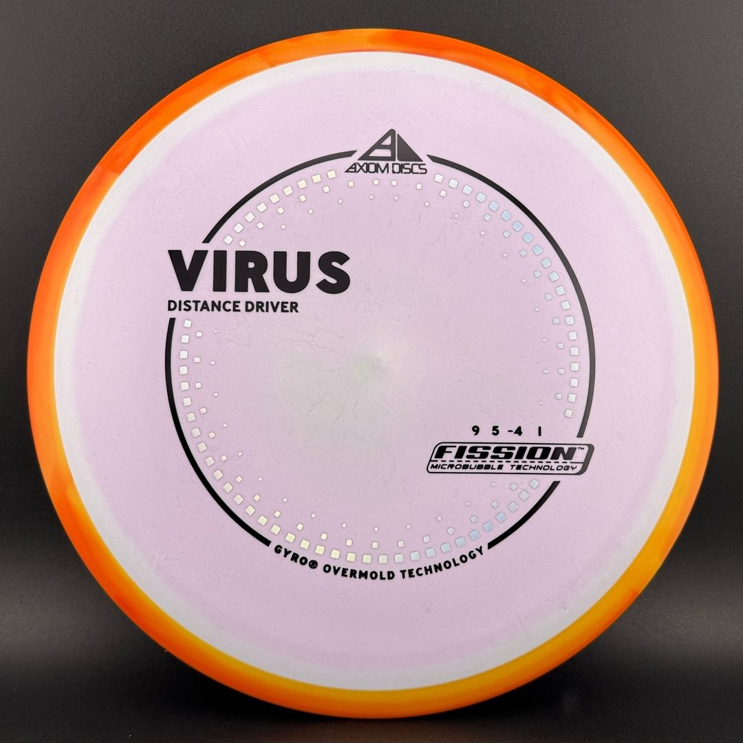 Fission Virus Axiom