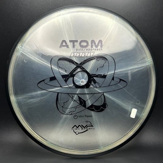 Proton Atom MVP