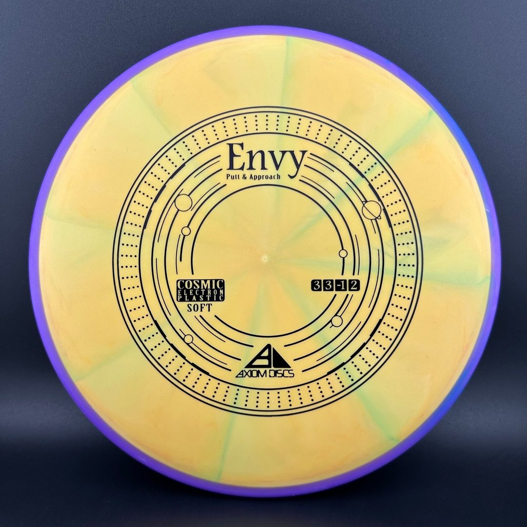 Cosmic Electron Soft Envy Axiom