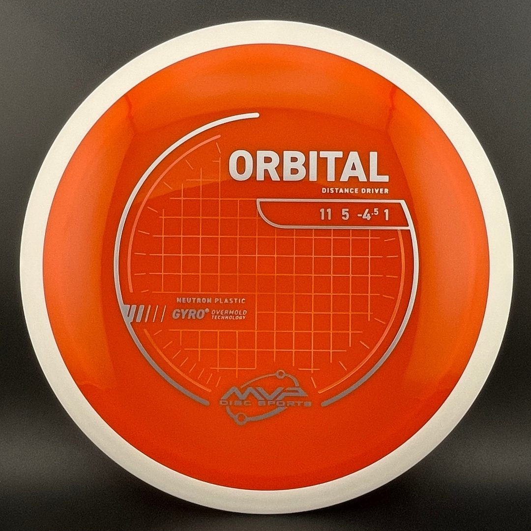 Neutron Orbital MVP