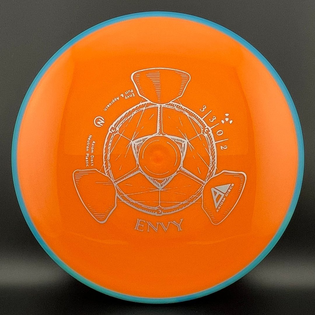 Neutron Envy Axiom