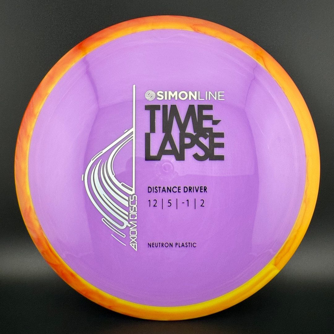 Neutron Time-Lapse Re-Tooled Axiom