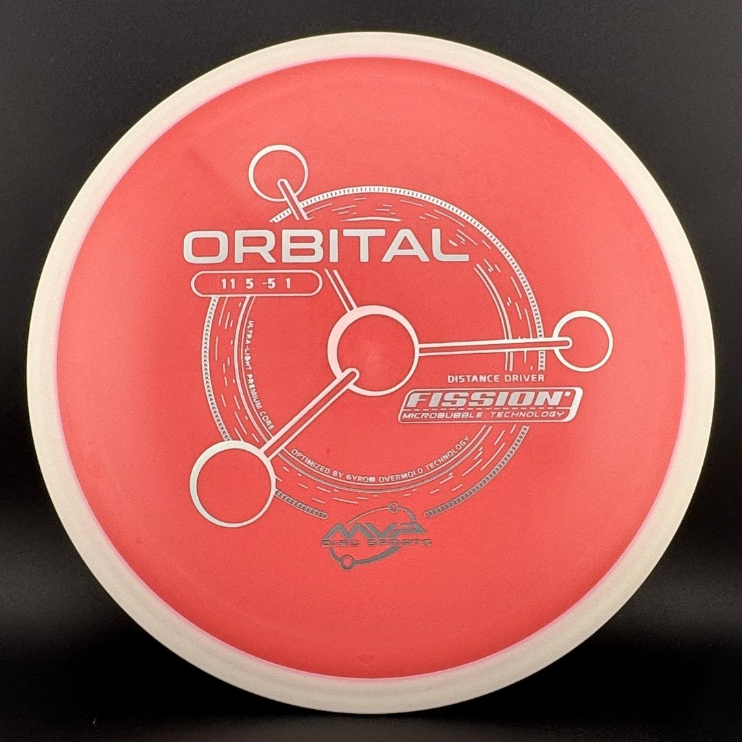 Fission Orbital MVP