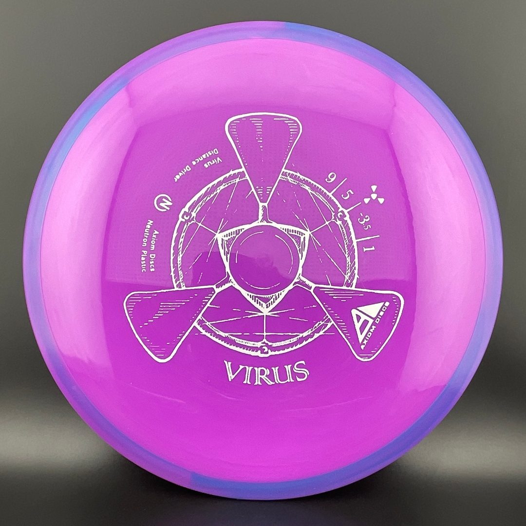 Neutron Virus Axiom