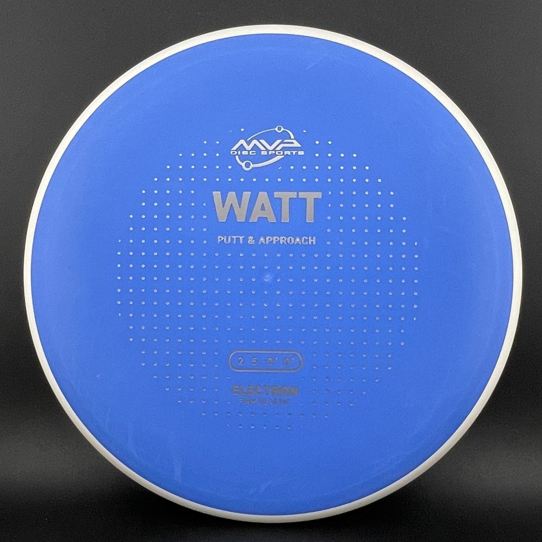 Firm Electron Watt MVP