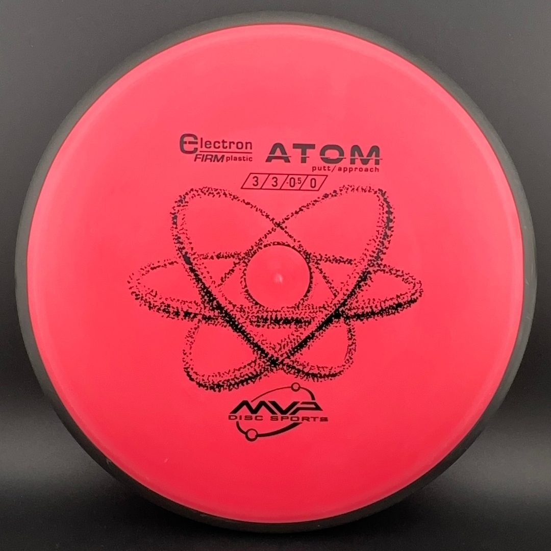 Electron Firm Atom MVP