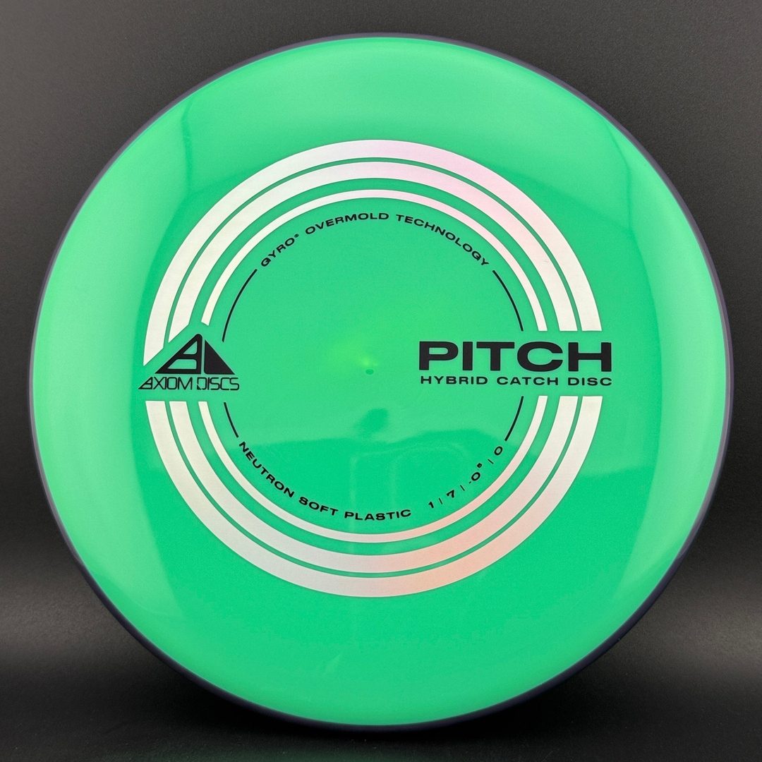 Soft Neutron Pitch Axiom