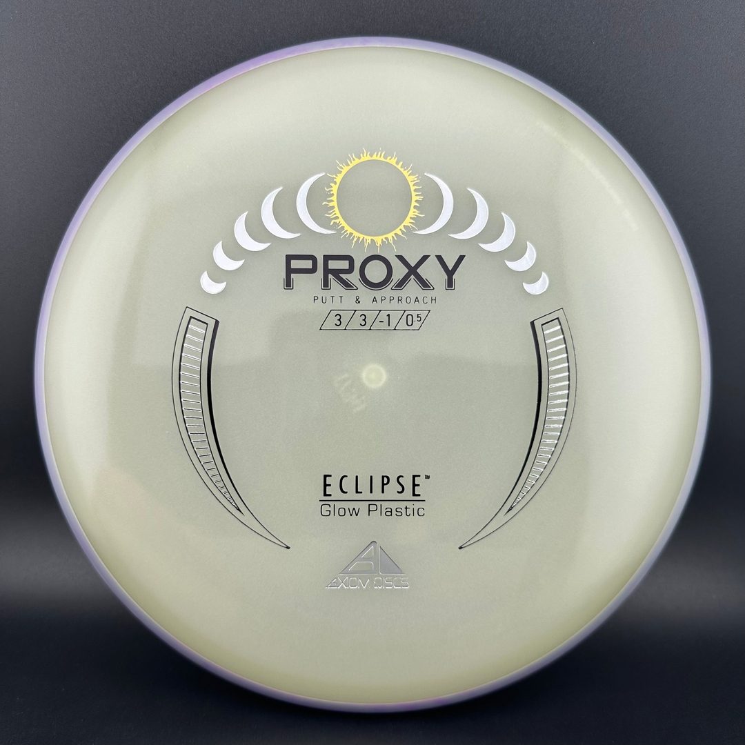 Eclipse 2.0 Proxy Axiom