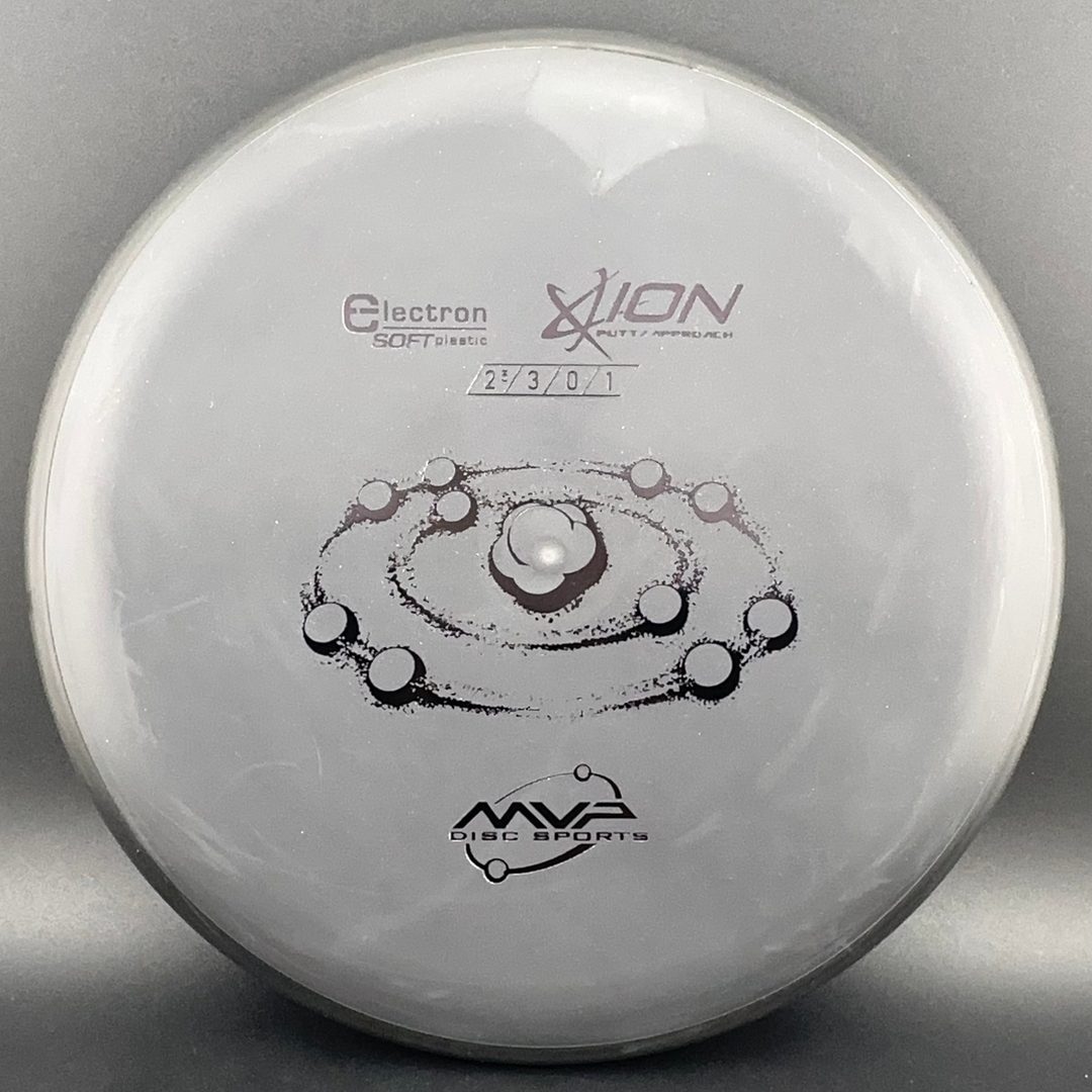 Electron Ion MVP