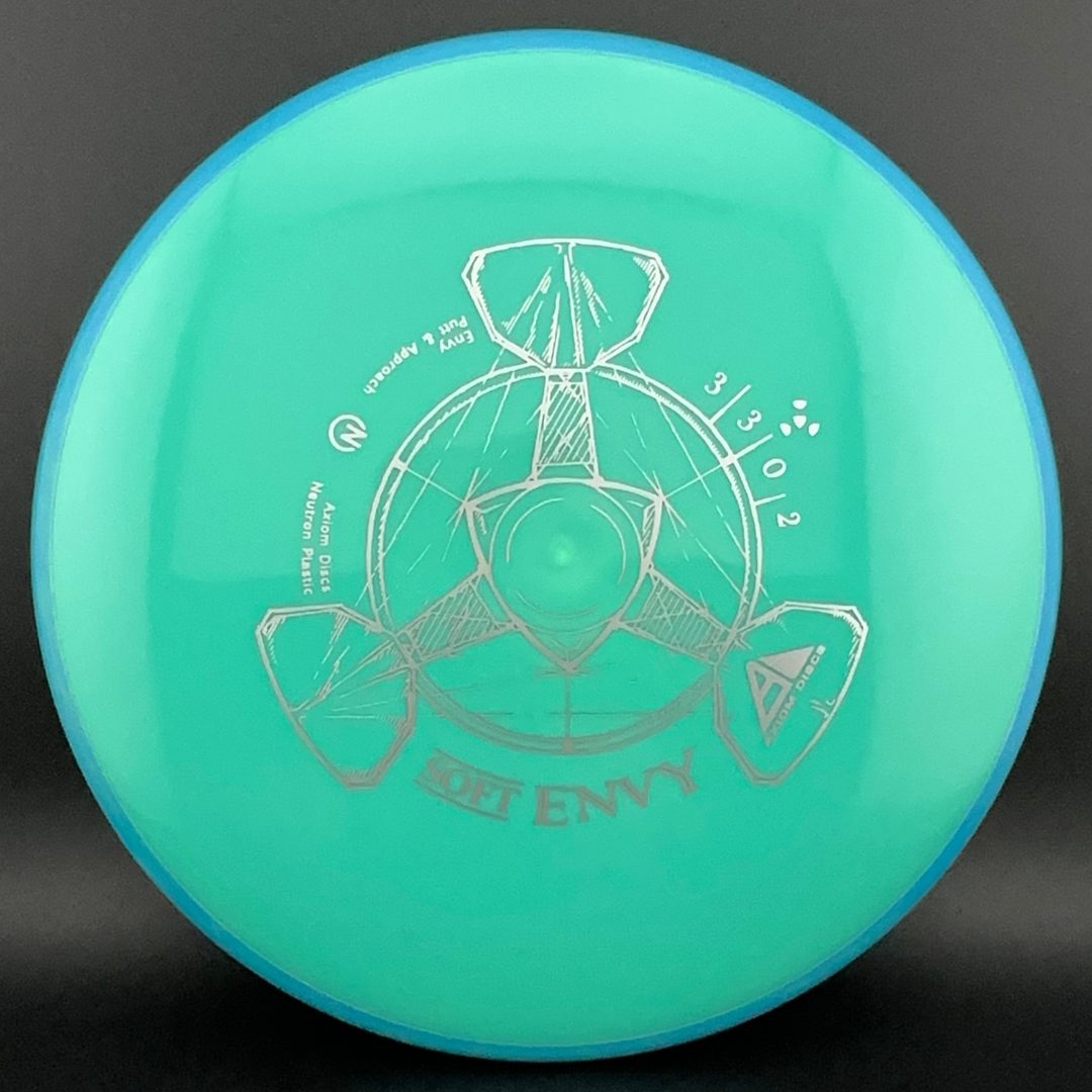 Soft Neutron Envy Axiom