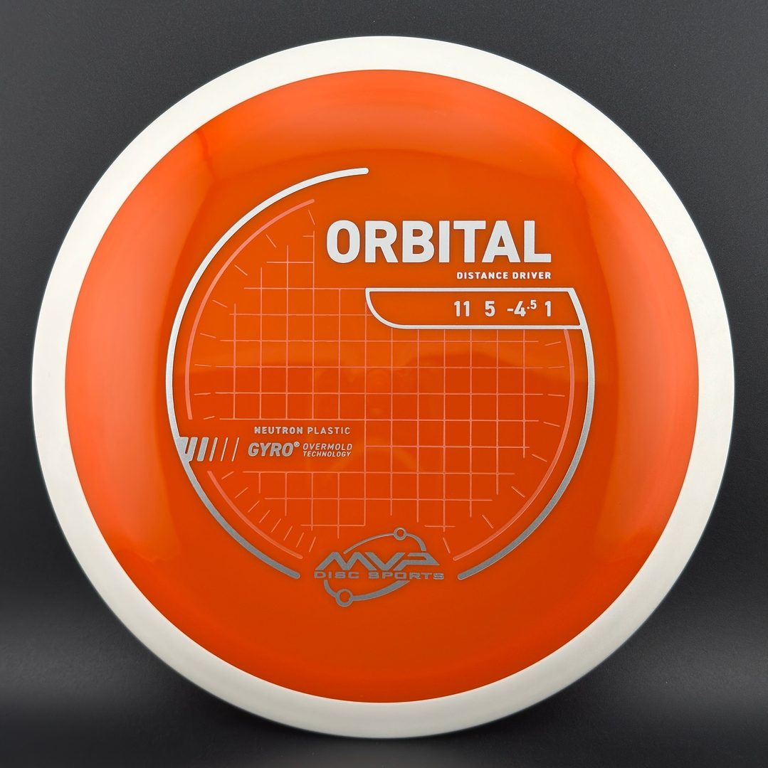 Neutron Orbital MVP
