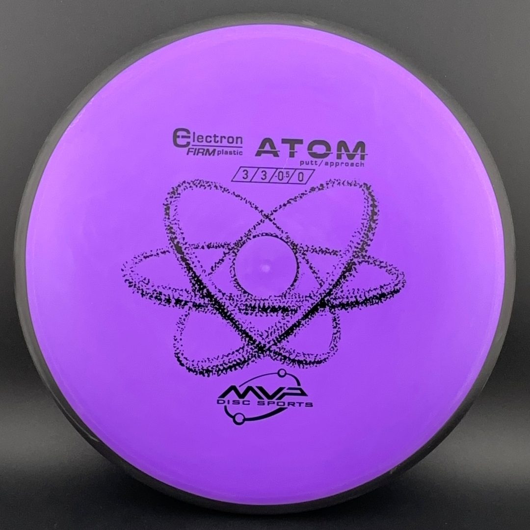 Electron Firm Atom MVP