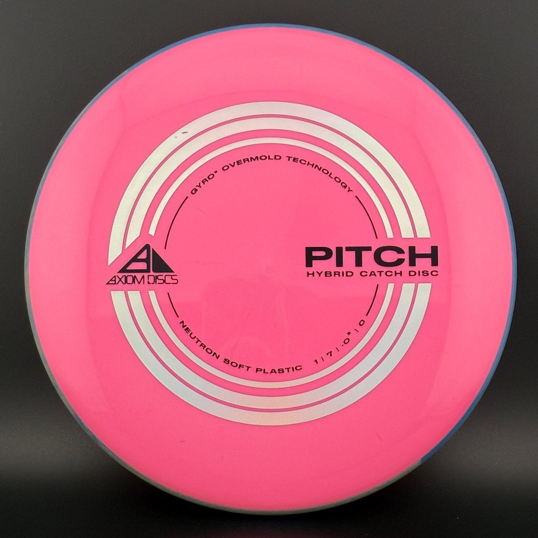 Soft Neutron Pitch Axiom
