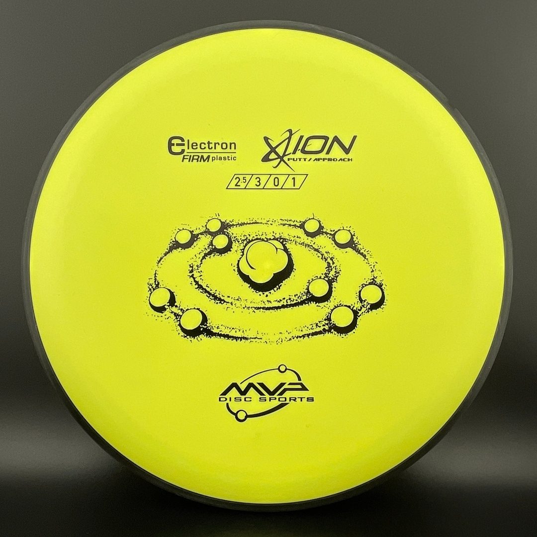 Electron Firm Ion MVP