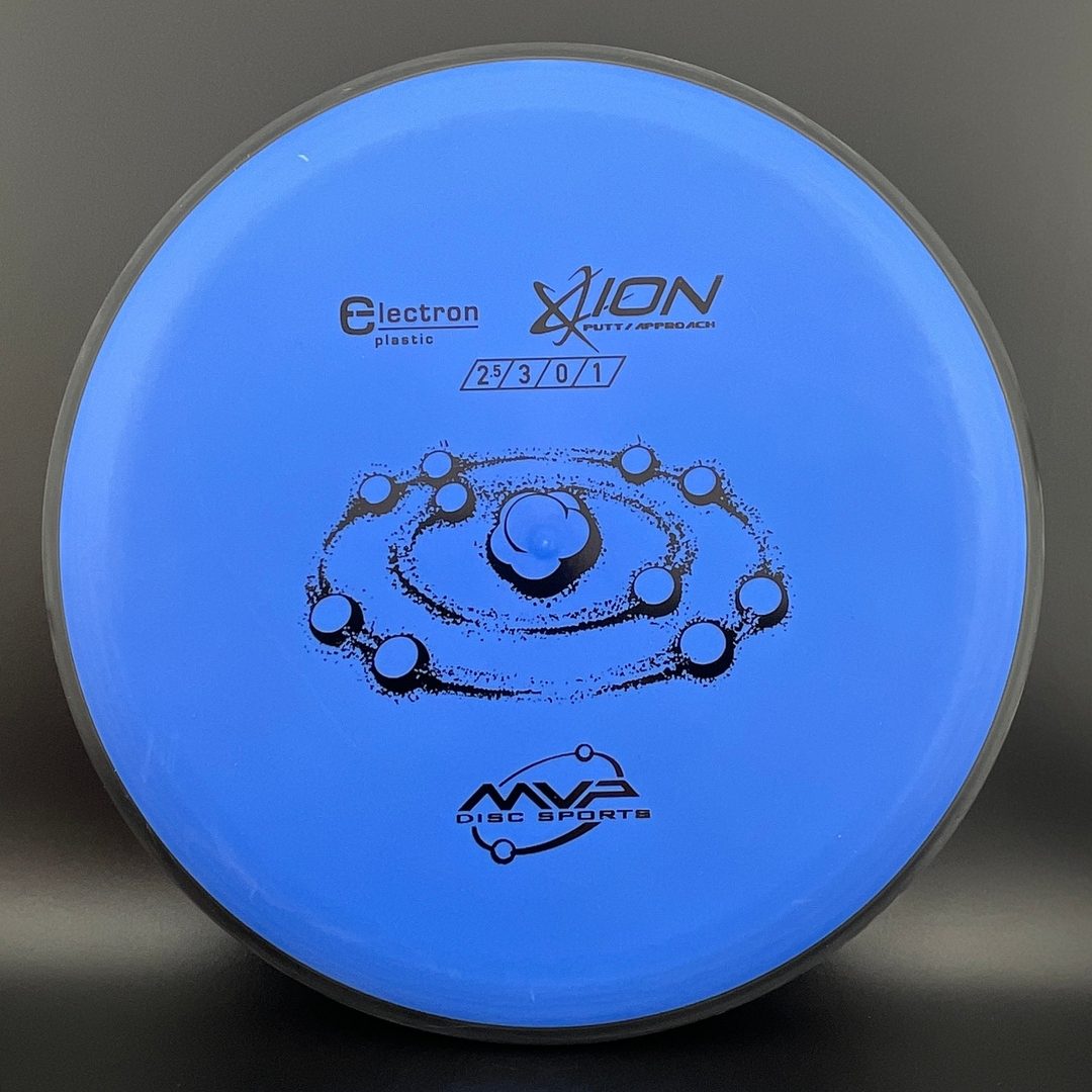 Electron Ion MVP