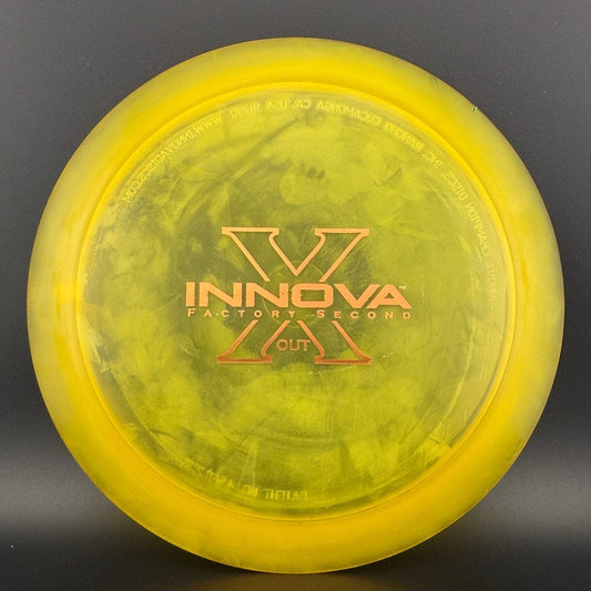 Champion Beast Penned - F2 - Patent Numbers Innova