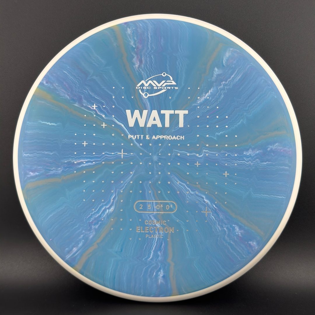 Cosmic Electron Watt MVP