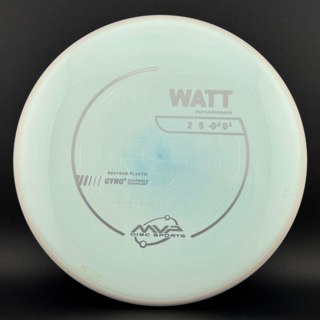 Neutron Watt MVP